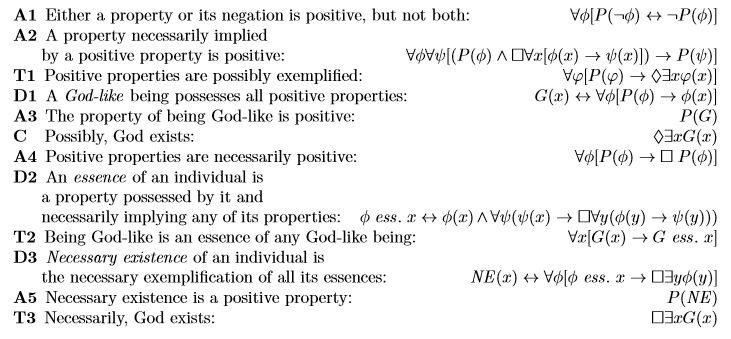 Kurt Gödel, Gottesbeweis