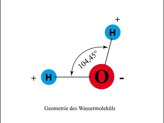 Geometrie des Wassermoleküls