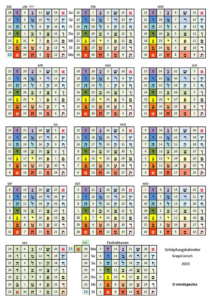 Selbstschöpfungskalender 2015