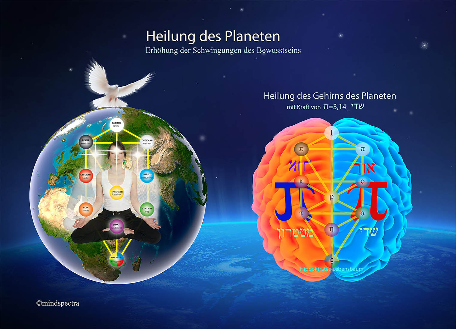 Heilung des Gehirns des Planeten Erde