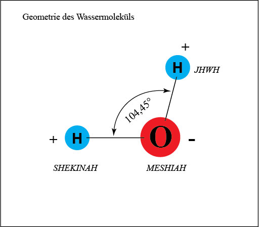 Wassermolekül