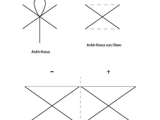 Ankh-Kreuz