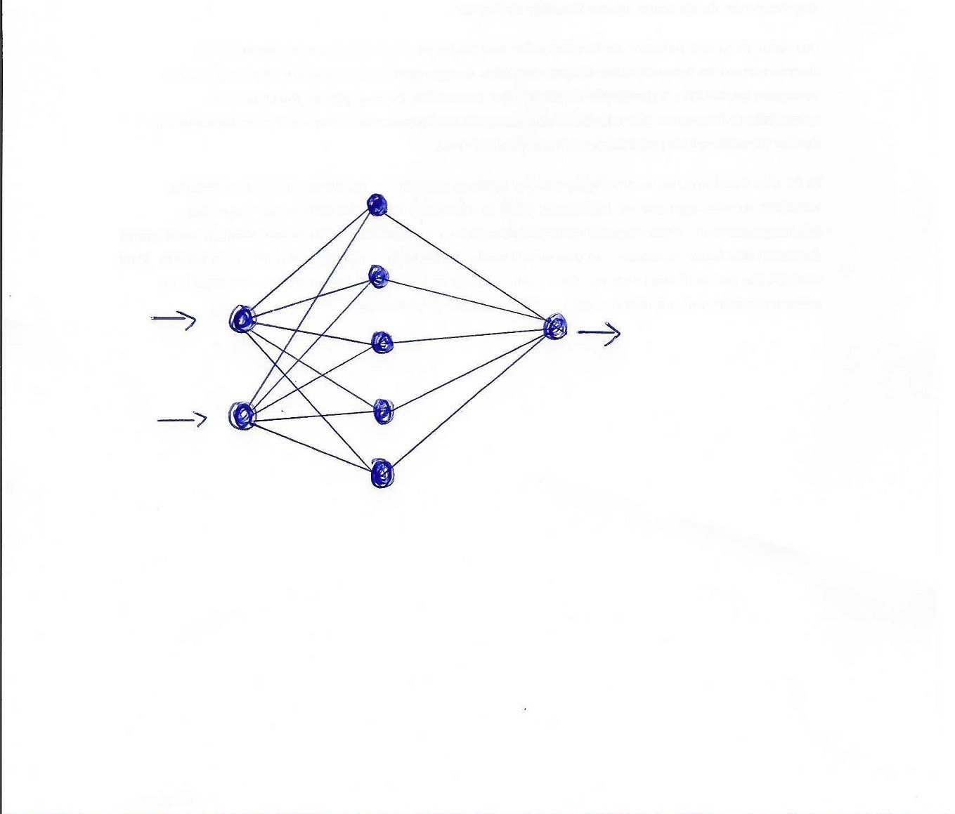 einfache Darstellung eines künstlichen neuronalen Netzes