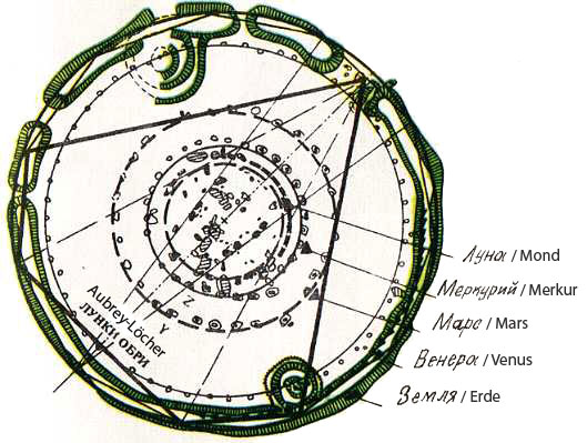 Stonehenge.  V.Tereshin