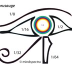 Horus Auge Bruchteile