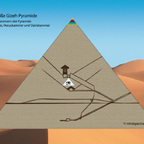 Gizeh Pyramide, Horus Kammer, Kammer des Sohnes, Isis-Osiris