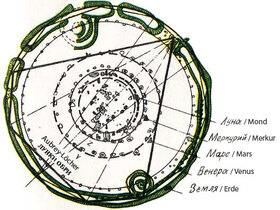 Stonehenge.  V.Tereshin