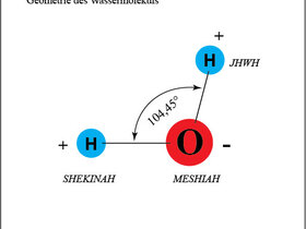 Wassermolekül